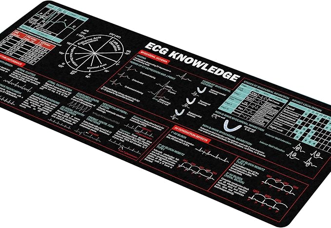 ECG Mouse Pad for Nurses Cardiology Cheat Sheet EKG Reference Guide for Medical Students RN Gift ICU Desk Accessory Essential Computer Accessories for Study Work and Reference Purposes NNA