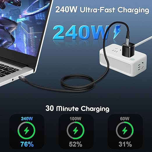 16K USB c Monitor for Thunderbolt 5 Cable80Gbps Data16K Dual 8K Video240Wfor USB 5Thunderbolt 4 MacBook HubDockeGPULaptopsDisplay SSD usbc to usbc Monitor Cable 3.3FT/1m