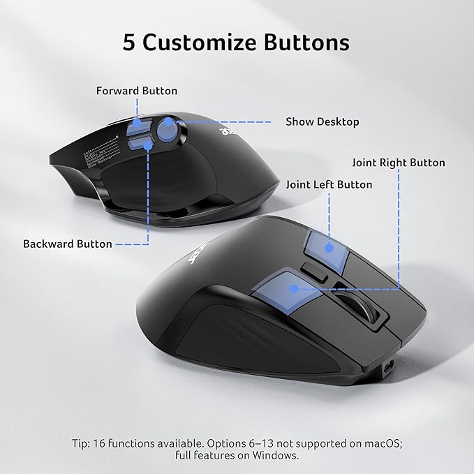 acer Wireless Mouse for Laptop Bluetooth Computer Mouse Ergonomic for 4 Devices(2.4Ghz+BT 5.2+Wired) OLED Screen Rechargeable Mice 5 Programmable Buttons 4000 DPI for MacBook PC Desktop