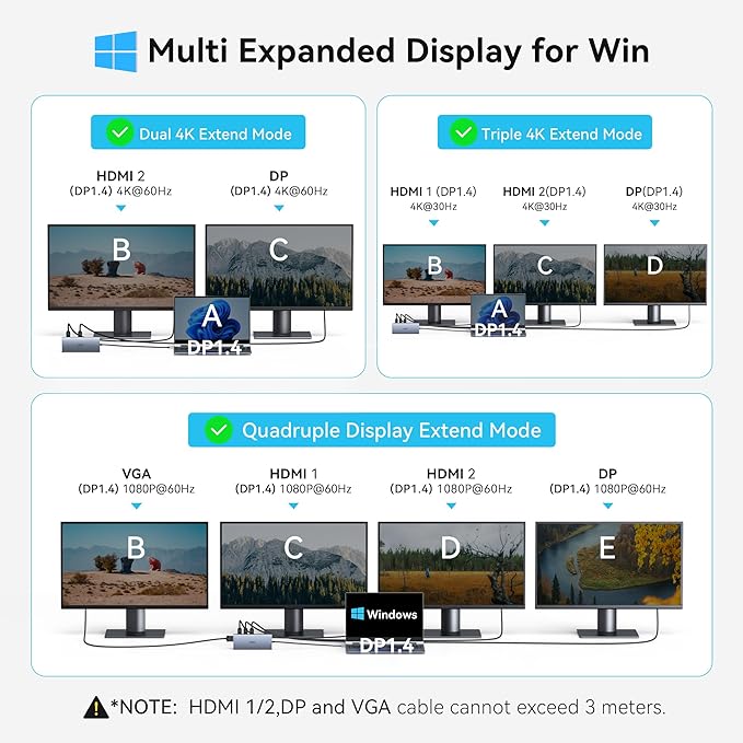 USB C Docking Station Dual Monitor for Dell HP Laptop Docking Station 3 Monitors 15-in-1 USB C Hub Dock with Dual 4K HDMI+8K DP +VGA+6USB Ports+PD+Ethernet+SD/TF+AudioUSBC Adapter Dongle for Lenovo
