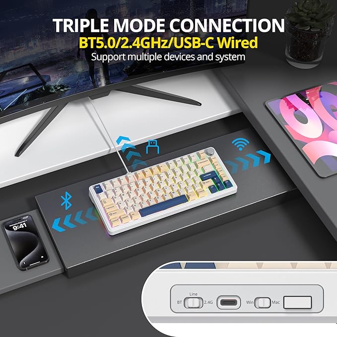 surmen M75 75% Wireless Creamy Keyboard with Gasket Pre-lubed Triple Mode Bluetooth Mechanical Gaming Keyboard BT5.0/2.4Ghz/USB with Sound Absorbing Pads Hot-Swap(SOYA)