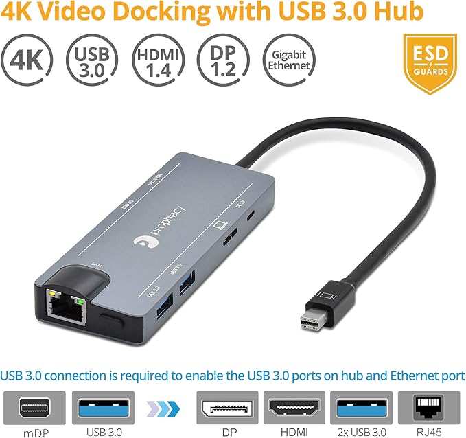 gofanco Prophecy Mini DisplayPort 4K Video Dock/Docking Station 4K @30Hz (HDMI 1.4) or 4K @60Hz (DP 1.2) USB 3.0 &amp Gb Ethernet Adapter Hub PC and MacBook TAA Compliant (Windows &amp Mac)