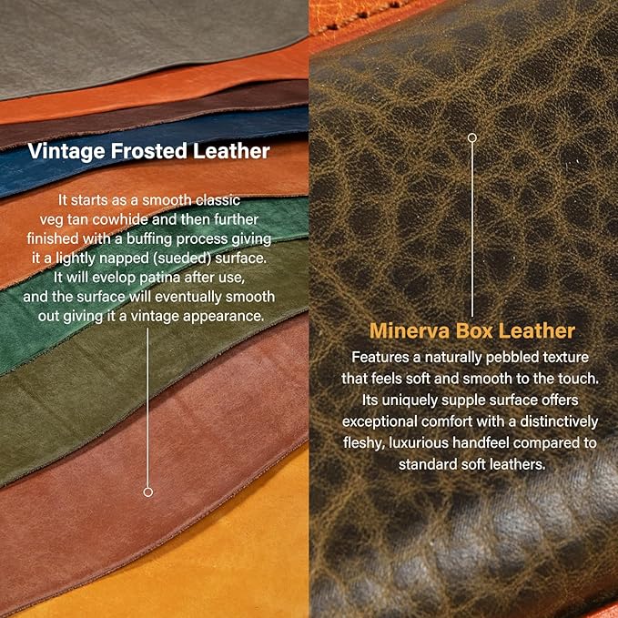Leather Mouse Pad with Wrist Support Vintage Frosted Leather Handmade Ergonomic Design 25x21cm (Green with Yellow)