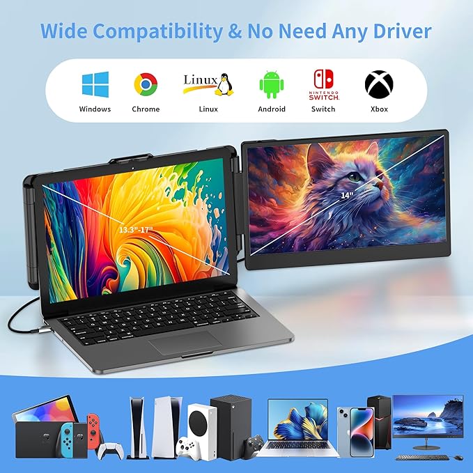 14 Laptop Screen Extender FHD 1080P IPS Dual Screen Laptop Monitor Extender Portable Monitor for Laptops 13-17.3 Compatible with Win/Mac/Android/Switch