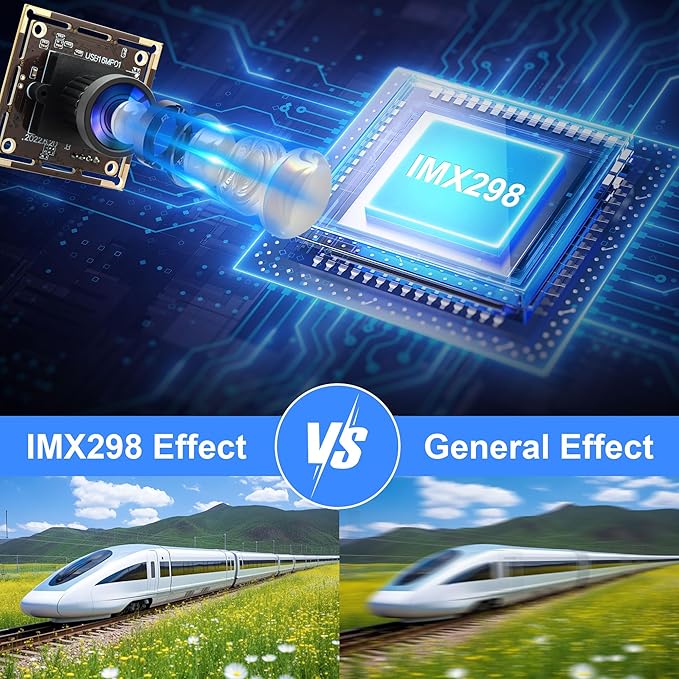 16MP USB Camera Module Wide Angle 110 Degree No Distortion Lens Ultra HD 3496P Plug and Play Compatible with WinXP/Vista/WIN7/WIN8/Win9/Win10/Win11/Linux/Mac-OS X/Wince/Android