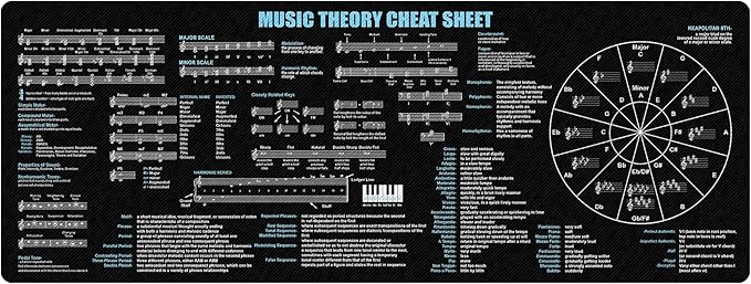 Music Theory Cheat Sheet Mouse Pad Mouse Mat Quick Reference for Music Students Composers Pianists Guitarists Teachers Essential Computer Accessories for Study Work and Reference Purposes KMH