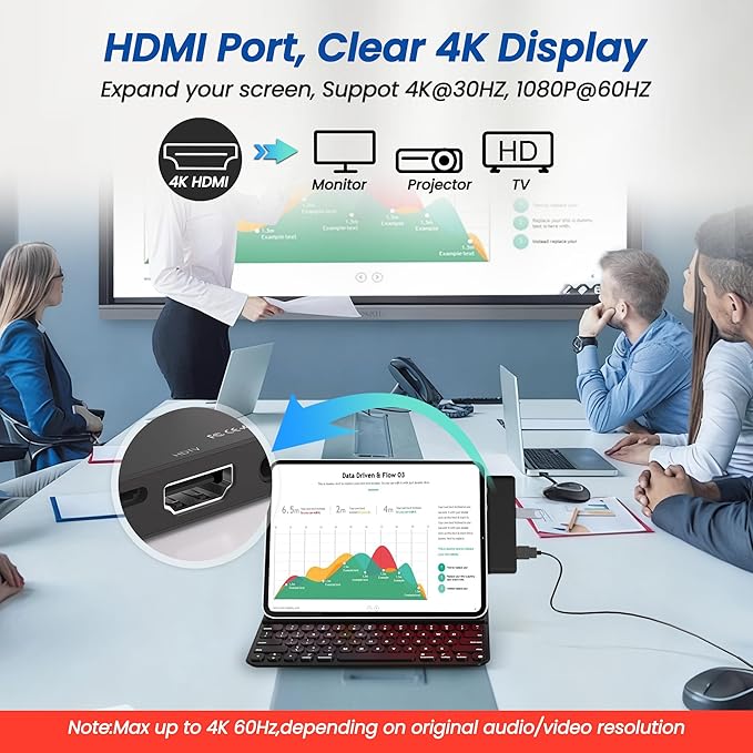 Surface Pro 12 Docking Station Hub Surface Pro 12 Accessories with 4K HDMI USB-C Thunerbolt 4 (4K60Hz Video+Data+100W PD) 3.5mm Audio SD/TF 2*USB 3.0 Hub for Microsoft Surface Pro 12 inch 2025