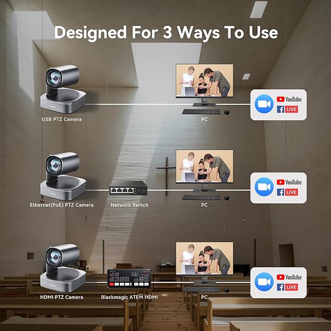 Tenveo 4K PTZ Camera and Controller Bundle/Kits- 12X 4K PTZ Camera with HDMI/USB3.0/LAN(PoE) 7-Inch LCD Quad-Screen 4D Joystick NDI PTZ Controller Kit for Church Services Live Streaming Conference