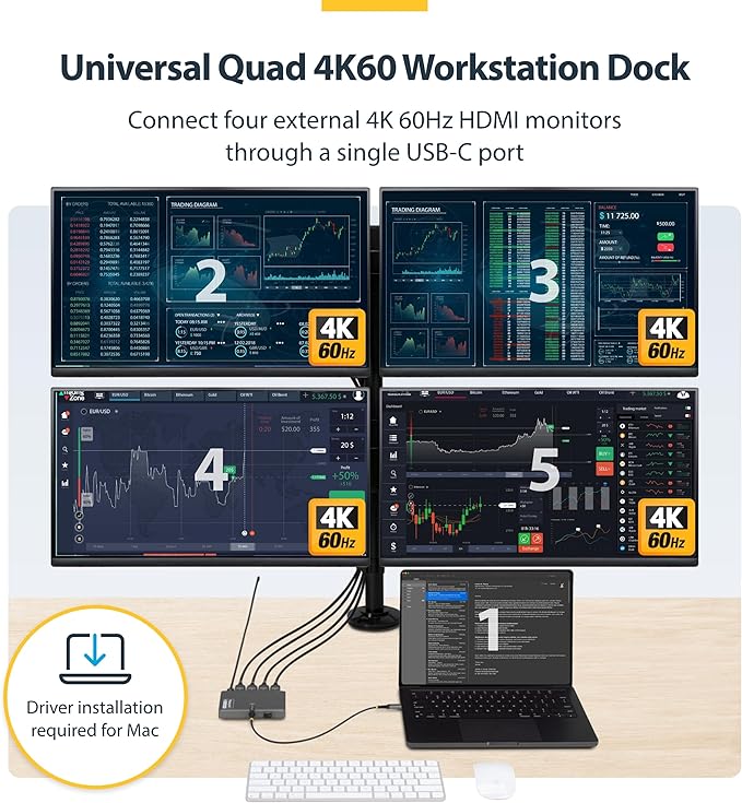 StarTech USB-C to Quad HDMI 4K60 Workstation Dock 140W PD Passthrough USB for Keyboard and Mouse Windows Mac M1-M5 USB4 Thunderbolt Laptops DisplayLink DL7400 TAA (Quad-USB-HDMI-Adapt)