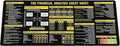 Financial Analysis Cheat Sheet Mouse Mat KMH Mouse Pad for Accountants Analysts Financial Knowledge Large Desk Mat Mousepad Essential Computer Accessories for Study Work and Reference Purposes