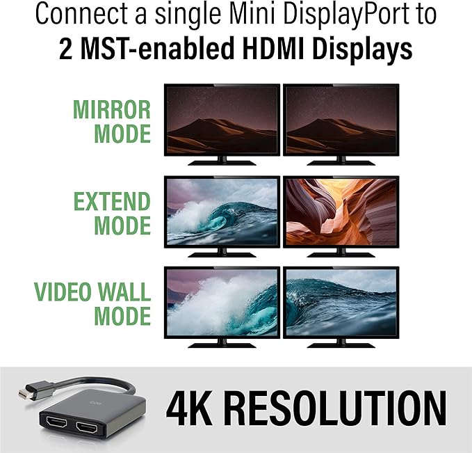 C2G 54292 USB Powered 4K 2-Port Mini DisplayPort to HDMI MST Hub Monitor Splitter Black