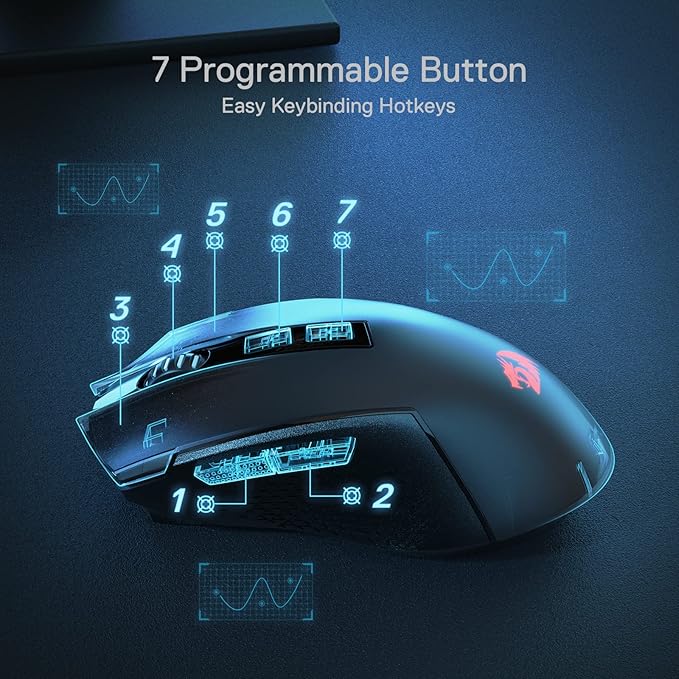 Redragon M693 Wireless Gaming Mouse 8000 DPI Mice w/ 3-Mode Connection BT &amp 2.4G Wireless 7 Macro Buttons Reliable Power Capacity for PC/Mac/Laptop