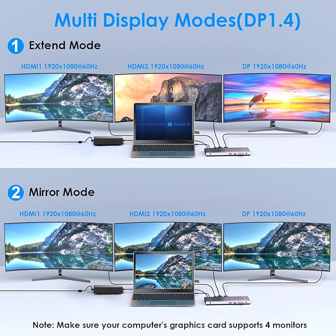 WAVLINK USB C Docking Station 4K Triple Display (2 HDMI + 1 Displayport) with 100W PC Charging Gigabit Ethernet 4 USB 3.0 SD/TF Card Slot Audio for Dell HP MacBook Lenovo and Other USB C Laptops