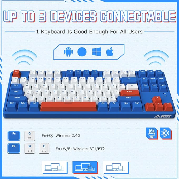 A.JAZZ Wireless Mechanical Keyboard 87 Keys TKL Hot Swappable Bluetooth Gaming Keyboard Dual Mode BT5.0/2.4G with Detachable Frame USB Hub OEM Keycaps Custom Keyboard for PC MAC PS4(Red Switch)