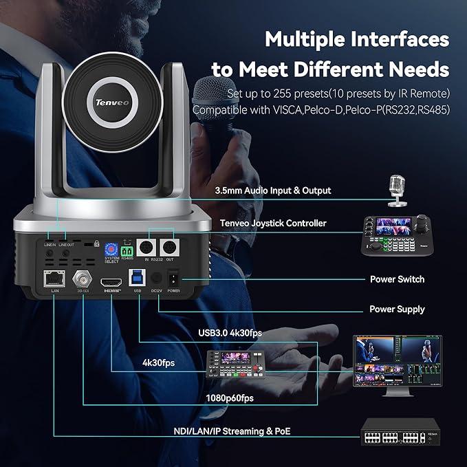 Tenveo 4K NDI PTZ Camera AI Auto-Tracking 20X Optical Zoom 3G-SDI USB3.0 HDMI LAN PoE IP Live Streaming for Church Worship Events Broadcast Video Conference YouTube OBS vMix Zoom Teams