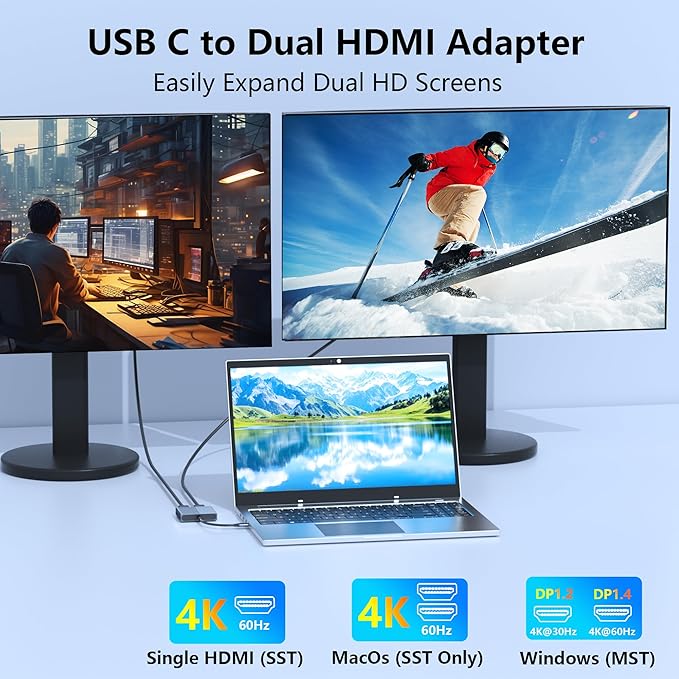 Dual HDMI Adapter for 2 Monitors Double 4K@60Hz HDMI Splitter for dual monitors Dual Monitor Adapter hdmi Splitter Extended Display USB C Laptop Docking Station Dual monitor for Dell/Mac/HP/Lenovo