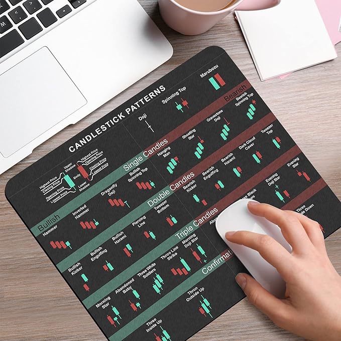 7.9 x 9.5 in Bullish Vs Bearish Trend Reversal Chart Candlestick Patterns Indicators Mouse Pad Stock Market Day Trader Crypto Trader Investor Gift Mouse Mat Gaming Desk Mat KMH