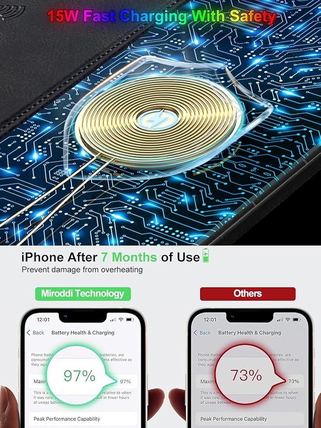 Mouse Pad with Wireless Charging Large Desk Mat RGB Gaming Mousepad 10 Light Colors LED Gaming Pad Keyboard Pad with Ultra-Smooth Surface &amp Non-Slip Rubber Base Waterproof Full Desk Mouse Pad