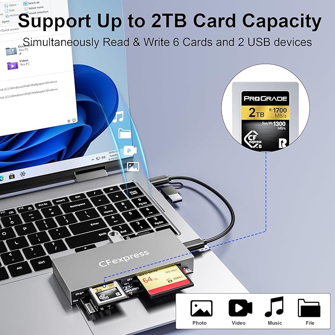 8 in 1 CFexpress Type B Card Reader with 2 USB3.2 (Gen 2) 10Gbps USB-C&ampUSB-A 2-in-1 Type B CF Express Card Reader Hub for CFexpress Type B/SD/TF/CF/XD/MS/USB Multi Reader Read 8 ports Simultaneo