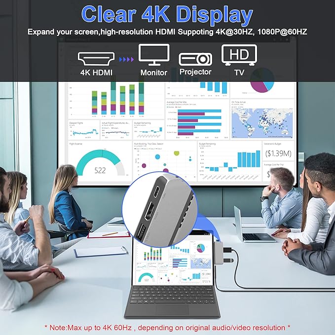 Surface Docking Station with 4K HDMI+USB-C Thunderbolt 4 (Display+Data+PD 100W)+USB 3.0/2.0+TF Card Slot Triple Display USB C Hub for Surface Pro 8