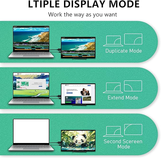 Raspberry Pi Screen 10.1'' HDMI Monitor 1024x600 IPS LCD Display 16:9 Laptop External Monitor for Raspberry Pi 5/4/3 Win 11/10/8/7 Non-Touch Free-Driver