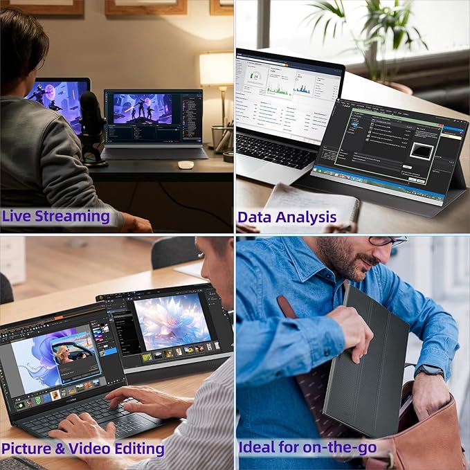 Portable Monitor for Laptop - 15.6 FHD 1080P Laptop Screen Extender Portable 85% NTSC Display USB-C/USB-A/HDMI for Windows Mac Work Travel