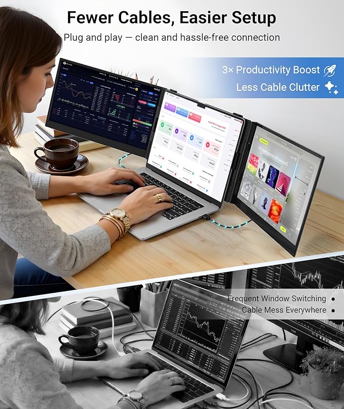 14 Triple Laptop Screen Extender FHD 1080P IPS Ultra-Thin Portable Monitor 2.2lbs Plug &amp Play USB-C/HDMI Travel Monitor for 13”-17” Laptops Compatible with Windows Mac Android Chrome