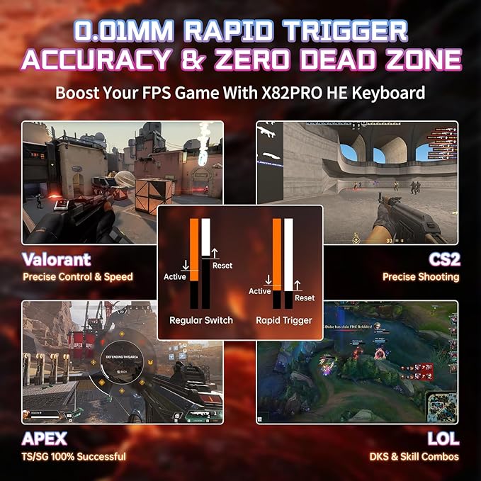 Attack Shark X82PRO HE 75% Wireless Rapid Trigger Gaming Keyboard Hall Effect Magnetic Switch Keyboard with 0.01mm RT Adjustable Actuation 8Khz Polling Rate Hot-Swap RGB for PC Gamer (Black)