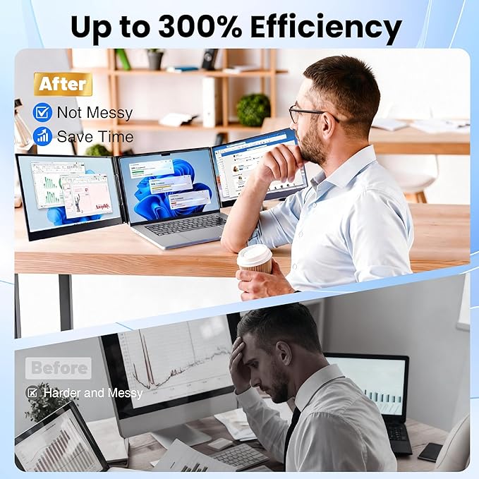 Laptop Screen Extender 15.6 Ultra Light &amp Thin Triple Portable Monitor for Laptop with 1080P FHD IPS Display Two Cable USB-C/HDMI Plug-Play Monitor Extender for Mac/Win/Android Fits 13-17 Lap