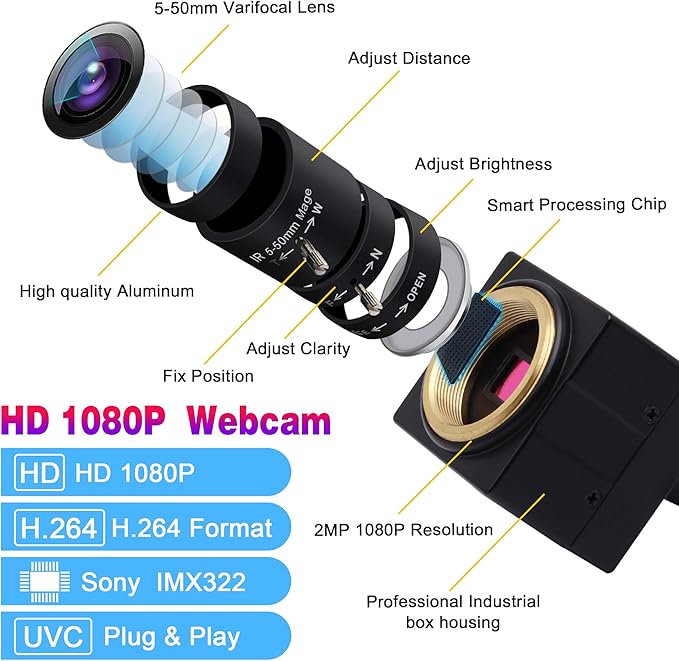 USB Camera 2MP Low Illumination Webcam 5-50mm Optical Zoom Lens Variable Focus USB Camera Compatible with Mac/Windows/Raspberry pi
