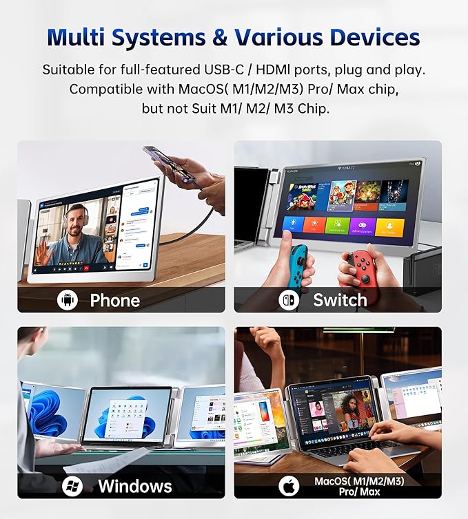 FOPO 15.6 Triple Laptop Screen Extender Left Screen 360° Rotation Laptop Monitor Extender Plug and Play Triplp Monitor for 13-17 Laptops with USB-C/HDMI for Windows/Mac(M1/M2/M3) Pro/Max - S10
