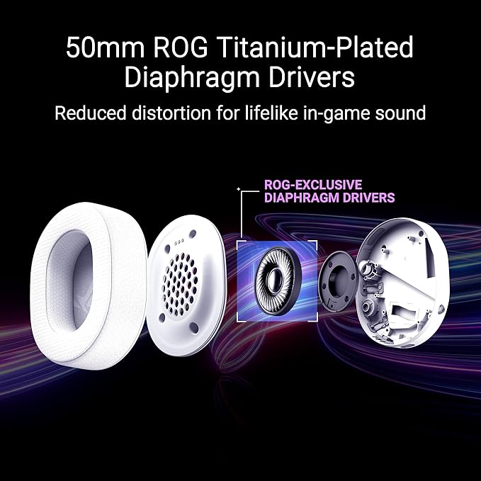 ASUS ROG Pelta Wireless Gaming Headset with Detachable Mic – Tri-Mode (BT 2.4GHz USB-C) 50mm Titanium-Plated Drivers 70Hr Battery Ergonomic Lightweight for PC PS5 PS4 Switch Mobile - White