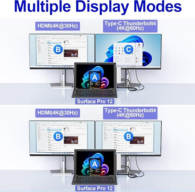 Surface Pro 12 Docking Station Surface Pro 12 Accessories with 4K HDMI Thunerbolt 4 Hub (4K@60Hz Display+ 40Gbps Data+ 100W Charging) 2 USB3.0 SD/TF 3.5mm Audio for Surface Pro 12 inch 2025
