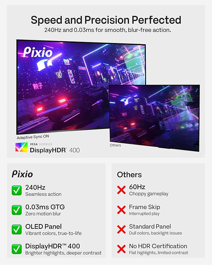 Pixio PX277 OLED Max V2 White 27 inch 240Hz Refresh Rate QHD Wide 1440p Resolution WOLED Display 0.03ms GTG Response Time Adaptive Sync KVM Switch Gaming Monitor