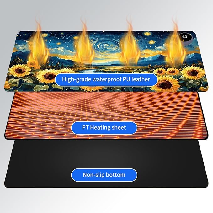 Heated Mouse PadWarm Desk Pad with 3 Levels Heating &amp 3 Hours Auto Shut-Off PU Leather Heated Desk Pad Warmer Pad for Home Office - 31.5 x 13 inchStarry Sky Sunflower
