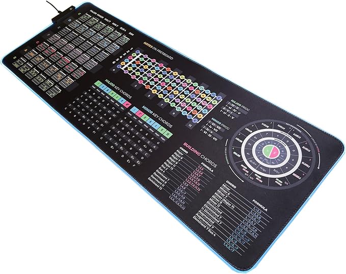 Guitar Theory Cheat Sheet Mousepad – 35×25cm &amp 80×30cm – Chords Scales Fretboard Notes Circle of Fifths – Right-Handed Desk Mat – Optional LED Version (XXL with LED (800x300mm))