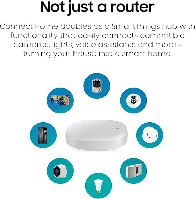 Samsung ET-WV520K Connect Home AC1300 Router White (Pack of 3)