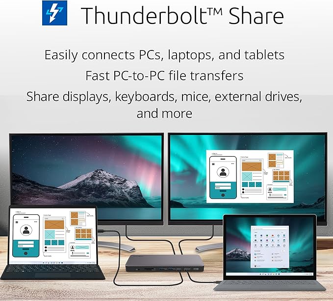 Kensington SD5768T EQ Thunderbolt 4 Docking Station Dual 4K@60Hz via HDMI/TB4 Ports 96W Charging SD/Micro SD Card Slots Ethernet Audio Supports Thunderbolt Share (K35381NA)