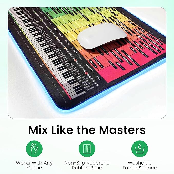 Instrument Frequency EQ Cheat Sheet Mousepad – 80×30cm (31.5x11.8) &amp 35×25cm (13.8x9.8) – Studio Desk Mat for Music Producers DJs &amp Engineers – LED Version Available