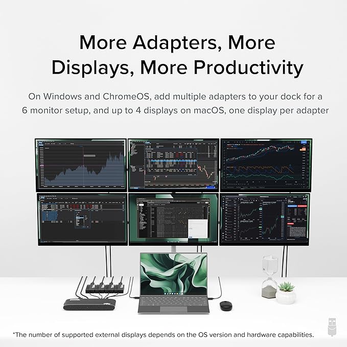Plugable USB 3.0 to DisplayPort 4K DisplayLink Video Graphics Adapter for Multiple Monitors up to 3840x2160 Supports Windows Mac and ChromeOS