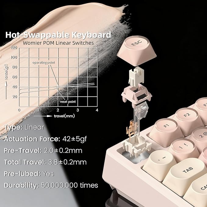 Womier SK80 75% Foundation Mechanical Gaming Keyboard with Color Multimedia Display Pink Creamy Keyboards Jelly Keycaps Hot Swappable RGB Wired Key Board Pre-lubed POM Switch for Mac/Win Pink