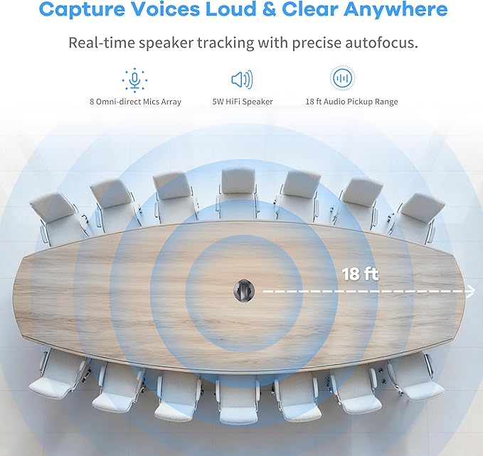 KanDao Meeting Pro 360° Video Conference Room Camera - AI Tracking Meeting Recording &amp USB Plug-Play Portable 8 Mics Array Meeting Camera Compatible with Zoom/Teams/Google Meet 5 Smart Modes