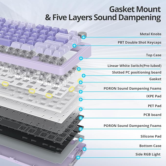 Fogruaden M75 Wireless Creamy 75% Mechanical Gaming Keyboard RGB Hot Swappable Custom Purple Gasket Pre-lubed Linear White Switches Bluetooth/2.4GHz/USB-C Five-Layer Pad&ampKnob