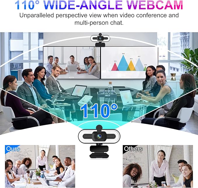 1080P Webcam with Microphone for Desktop USB PC Laptop Computer Camera with Ring Light &amp Webcam Cover 3 Light Colors 110 Wide Angles View Plug and Play