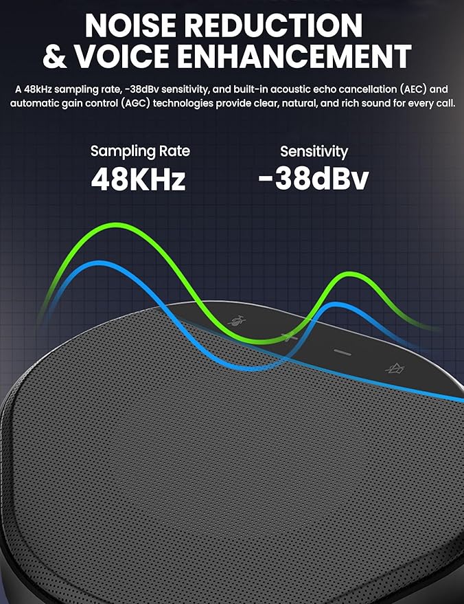 Conference Speaker and Microphone 360° Enhanced Voice Pickup with 2 AI Mics Echo &amp Noise Reduction USB-C Plug &amp Play Speakerphone for Zoom Skype Teams Calls for Home Office and Meeting Roo