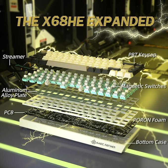 ZIYOU LANG X Magic-Refiner X68HE 8KHz Rapid Trigger Mechanical Gaming Keyboard60% WiredHall Effect Magnetic SwitchAdjustable ActuationRGB BacklitSnap Tap RGB Backlit for PC/Mac Cheese White