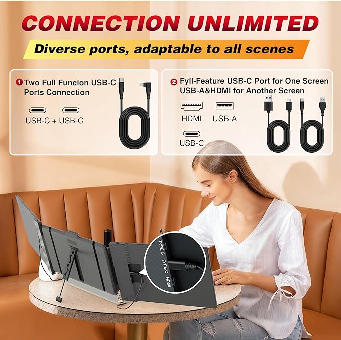 Laptop Screen Extender Triple Monitor 14.2 Portable Multi Monitor FHD 1080P IPS Ultra-Thin HDMI/USB-A/Type-C &amp Plug &amp Play Fits 13-17 Laptops Compatible with Windows/macOS/Android/Switch