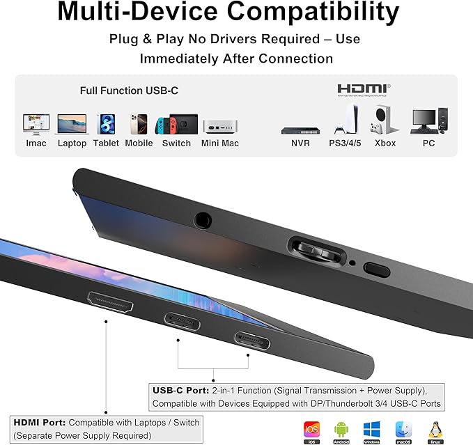 Portable Monitor for Laptop 15.6 FHD 1080P IPS Travel Screen with Speakers &amp Smart Cover VESA Mount (75x75mm) USB-C &amp HDMI Port for PC Mac Phone PS5 Xbox Switch
