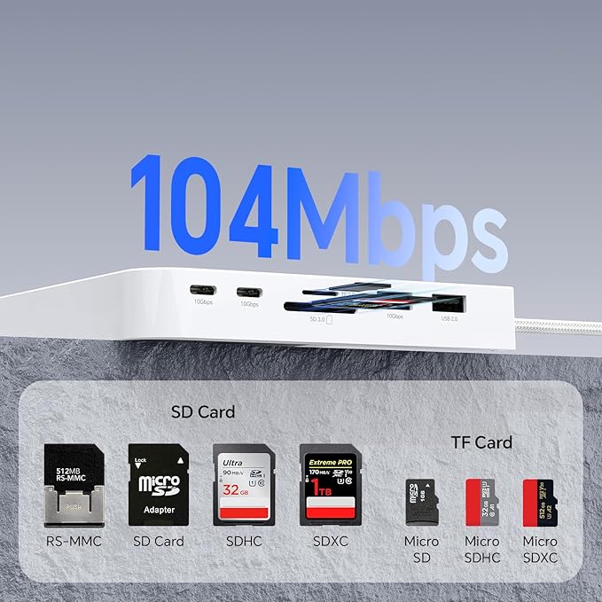 USB-C Hub for iMac Docking Station with SD/TF 3.0 2× USB-C 10Gbps 1× USBA 10Gbps 1×USB2.0 15W Wireless Charging (External Power Required) | iMac Accessories