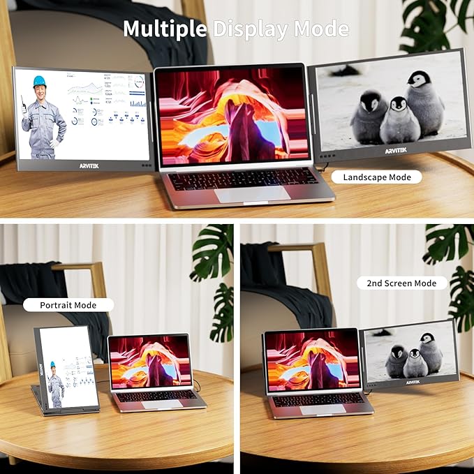 15.6 Inch Triple Monitor for Laptop 1080P USB-C Portable Screen Extender w/Adjustable Stand for 11-16 Laptop(Mac Windows Android)
